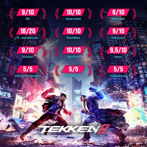 Tekken 8 sales pass 2 million copies sold worldwide .